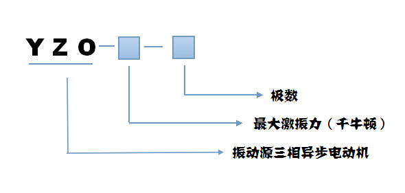 YZO振動電機(jī)型號